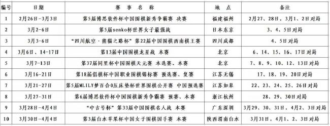 同时作为喜剧福星，张一鸣在《西虹市首富》、《夏洛特烦恼》、《我和我的家乡》等多部国内票房名列前茅的喜剧电影中有过相当精彩亮眼的表现